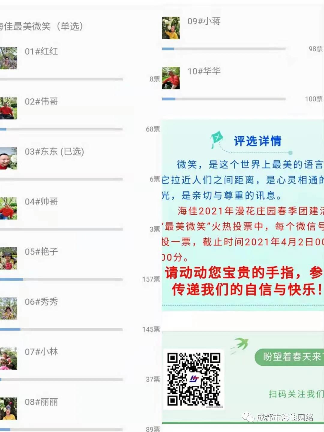 海佳最美微笑 | 評(píng)選結(jié)果 海佳最美微笑 | 評(píng)選結(jié)果